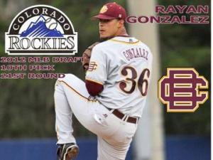 Rayan Gonzalez Bethune Cookman
