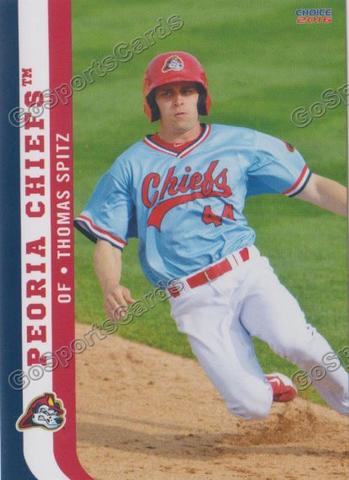 Thomas Spitz bball card