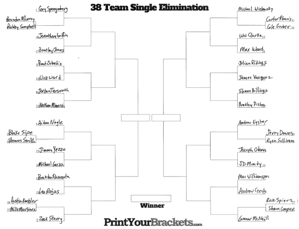 Screen Shot 2020-05-07 at 1.13.10 PM